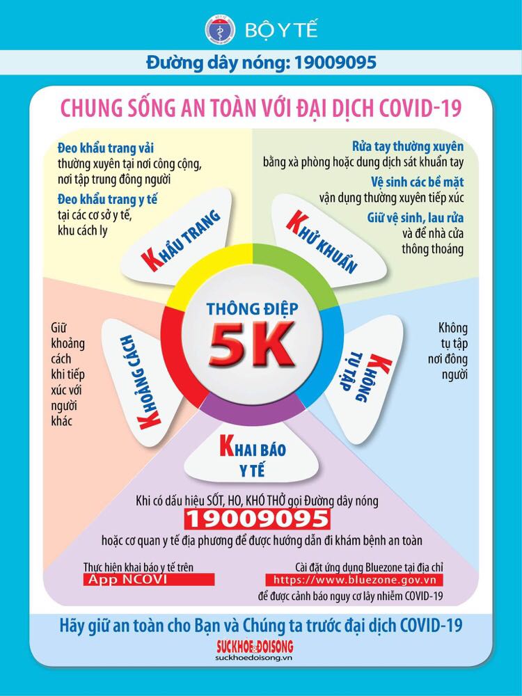 Báo cáo nhanh tình hình dịch bệnh Covid-19 trên địa bàn Hà Tĩnh tính đến 18h ngày 18/5/2021