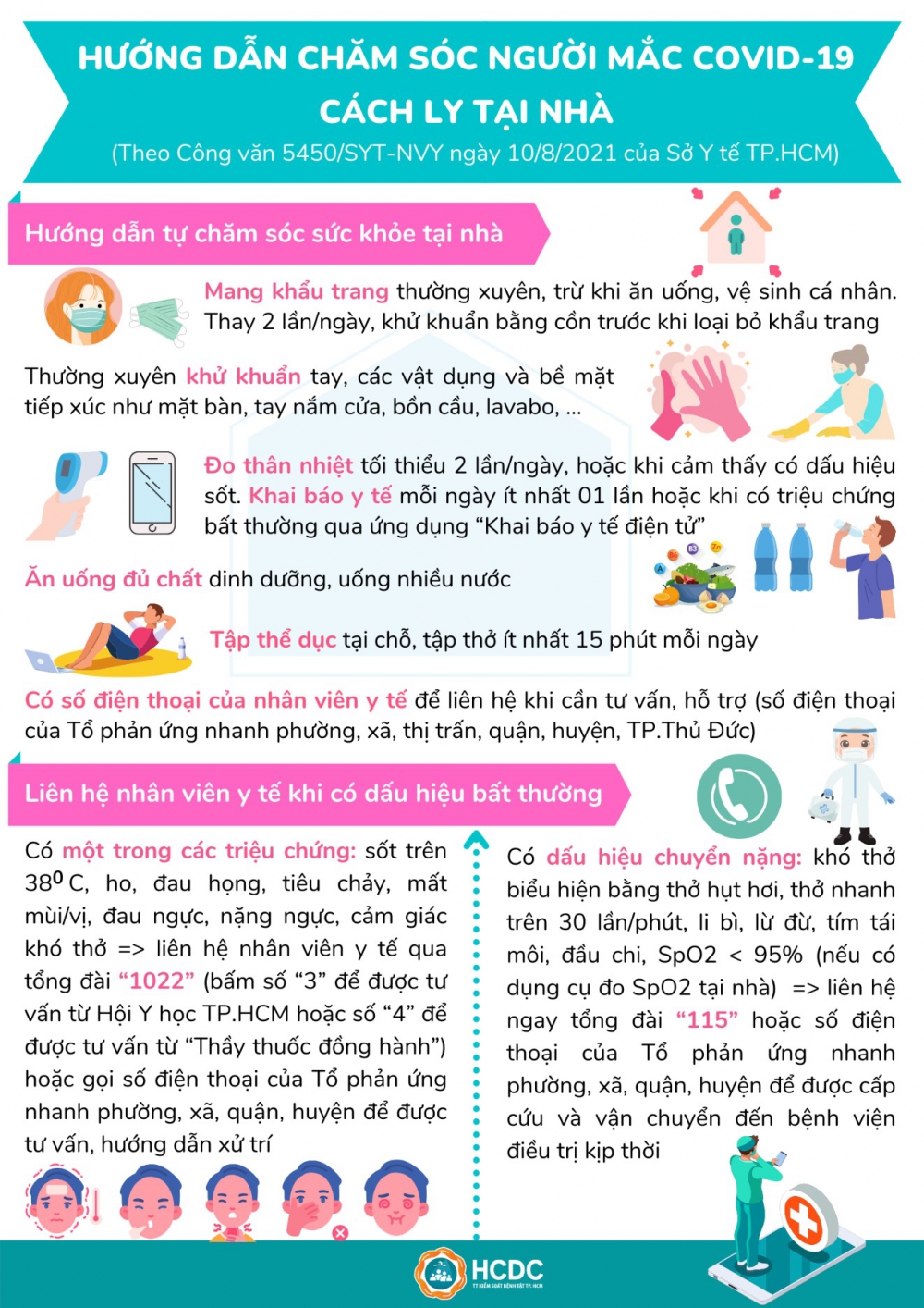 Hướng dẫn chăm sóc người mắc COVID-19 cách ly tại nhà